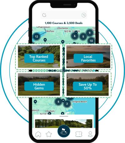 TeeTime Golf Pass - app - benefits